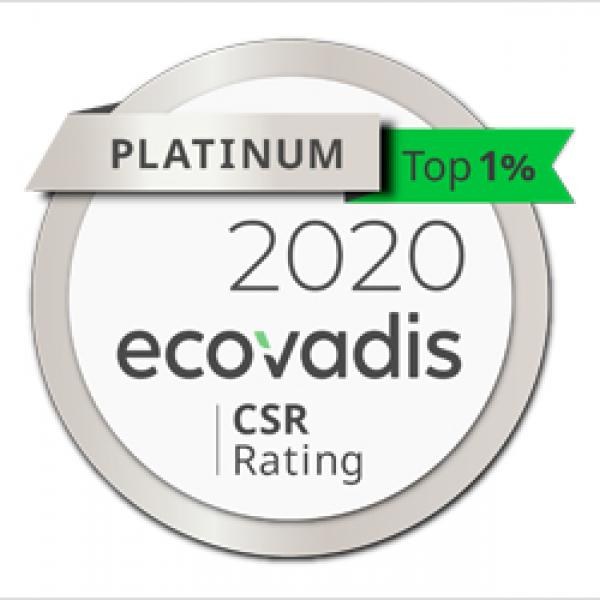 Ecovadis CSR rating